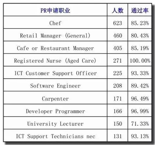 <a href=http://montgomerycountyscienceday.org target=_blank class=infotextkey>青島新東方烹飪學(xué)校</a>