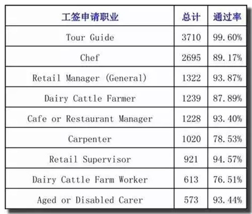 <a href=http://montgomerycountyscienceday.org target=_blank class=infotextkey>青島新東方烹飪學(xué)校</a>