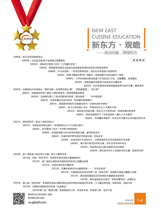 青島新東方烹飪學校